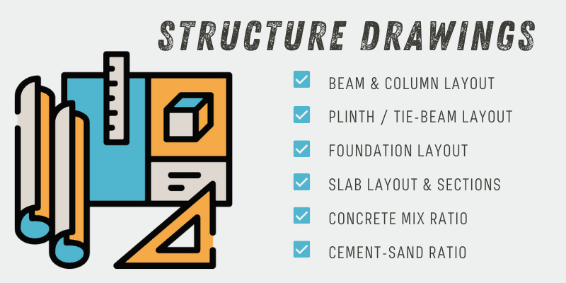 Floor Plan Bazaar Structure Drawings